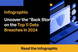 Top 11 Data Breaches in 2024 and Their Risk Exposure Scores