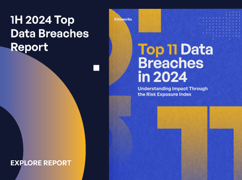 Top 11 Data Breaches in 2024 Report