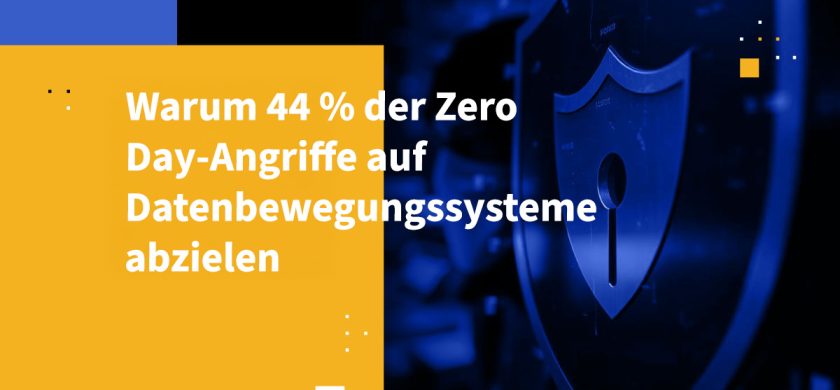 Warum 44 % der Zero-Day-Angriffe auf Datenbewegungssysteme abzielen