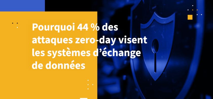 Pourquoi 44 % des attaques zero-day visent les systèmes d’échange de données