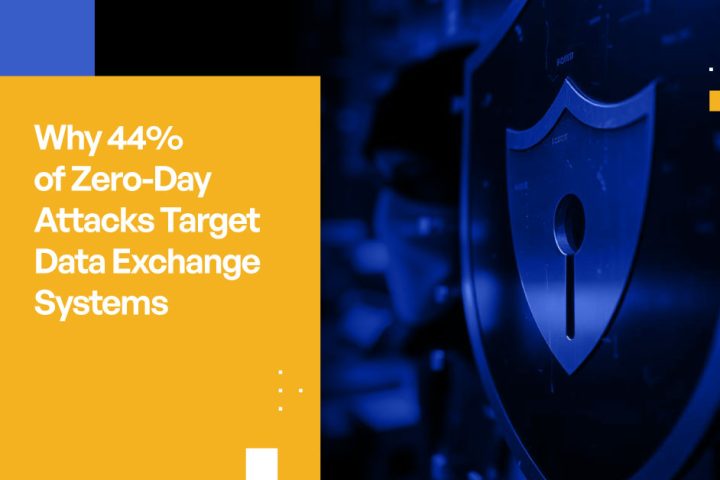 Why 44% of Zero-Day Attacks Target Data Exchange Systems