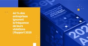 Pourquoi 46 % des entreprises ne détectent pas leurs propres violations de données (Rapport d’enquête Kiteworks 2025)