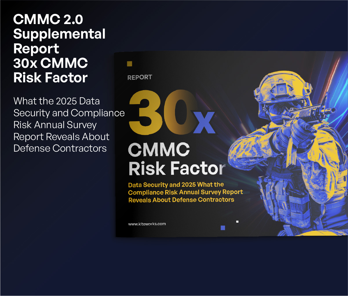 83% of organizations lacking basic AI controls