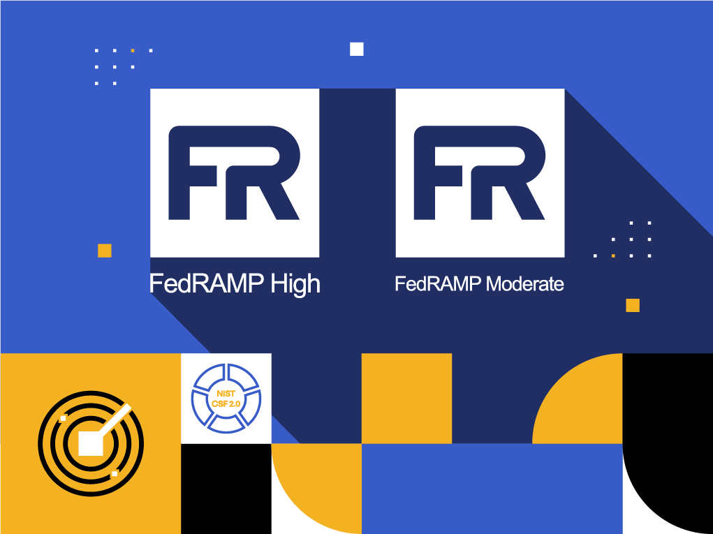 FedRAMP High (421 controls) and FedRAMP Moderate (325 controls) badges for Kiteworks