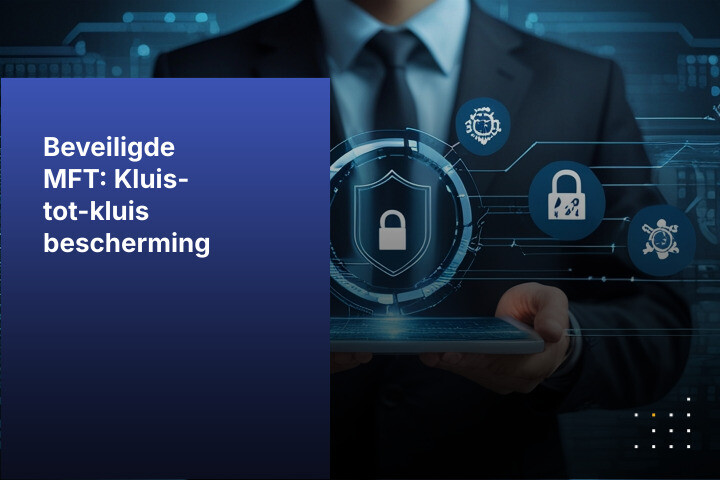 Kiteworks Secure MFT: Stroomlijn, automatiseer en bescherm data