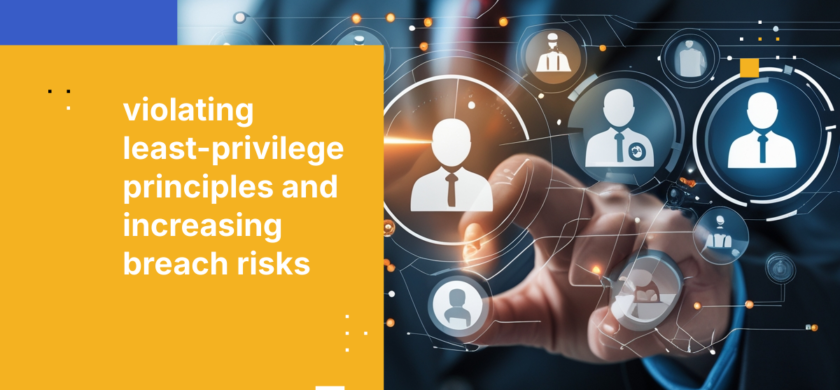 violating least-privilege principles and increasing breach risks