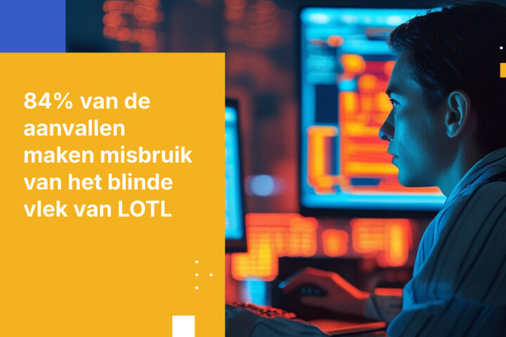 Het Cybersecurity Awareness-Resilience Gat in 2026: Hoe 84% van de Zware Aanvallen Securityteams Nog Steeds Onverwachts Treft