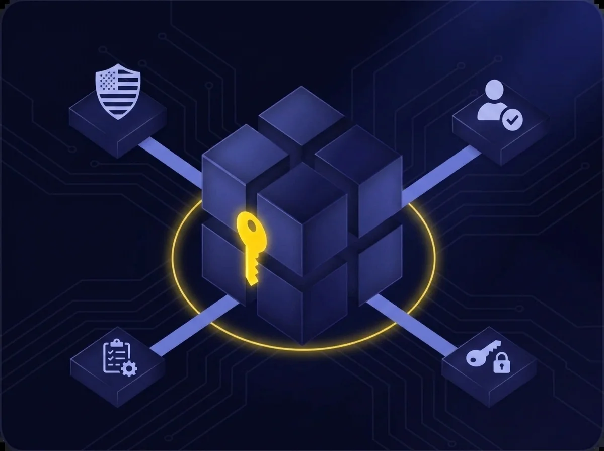 Diagram and text outlining Kiteworks FedRAMP security, featuring a dedicated AWS virtual private cloud, single tenancy, sole encryption key ownership, and U.S.-based citizen support.