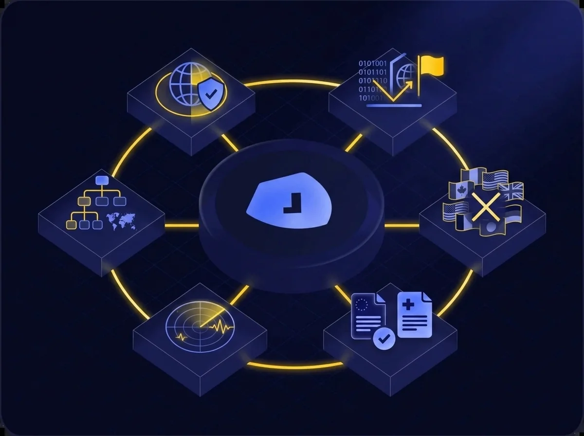 Dashboard displaying smart geographic controls and geo-fencing configuration for location-based access control and regulatory compliance.