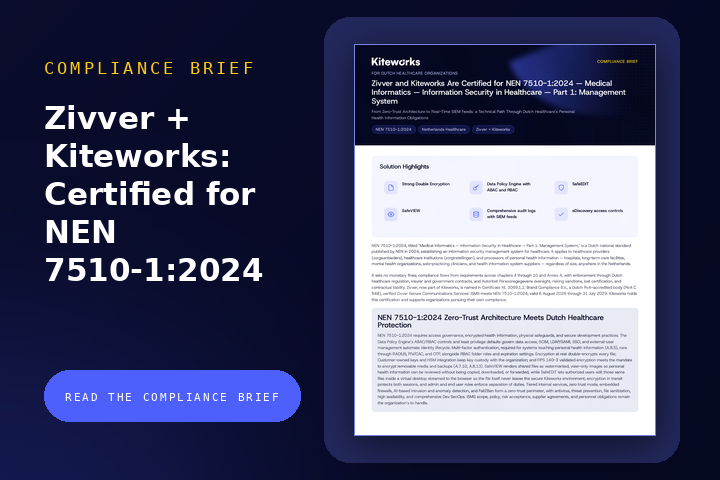 Zivver and Kiteworks Are Certified for NEN 7510-1:2024