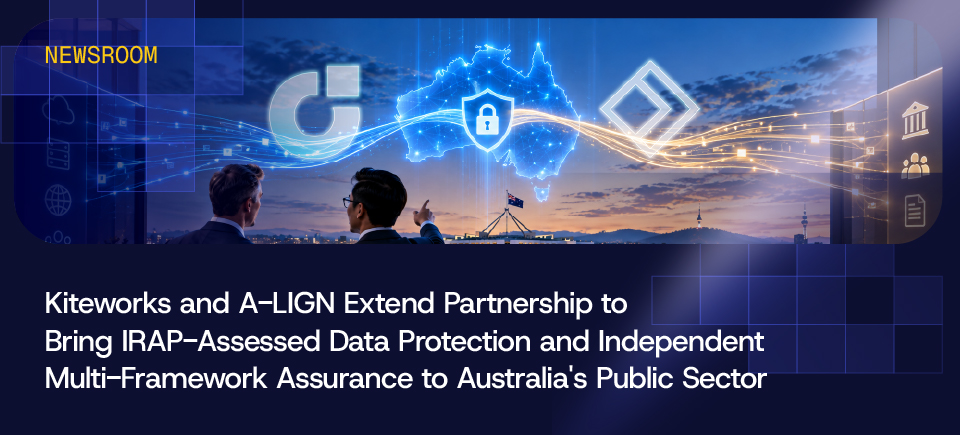 Kiteworks and A-LIGN Extend Partnership to Bring IRAP-Assessed Data Protection and Independent Multi-Framework Assurance to Australia’s Public Sector Kiteworks and A-LIGN Extend Partnership to Bring IRAP-Assessed Data Protection and Independent Multi-Framework Assurance to Australia’s Public Sector